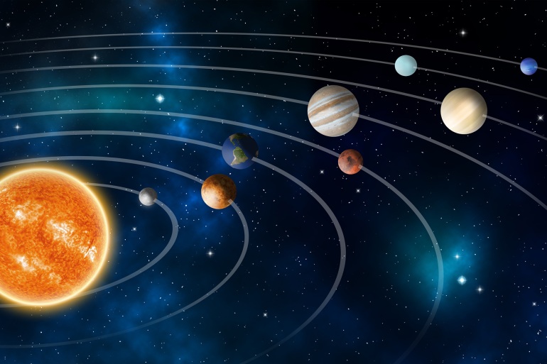 Solar system