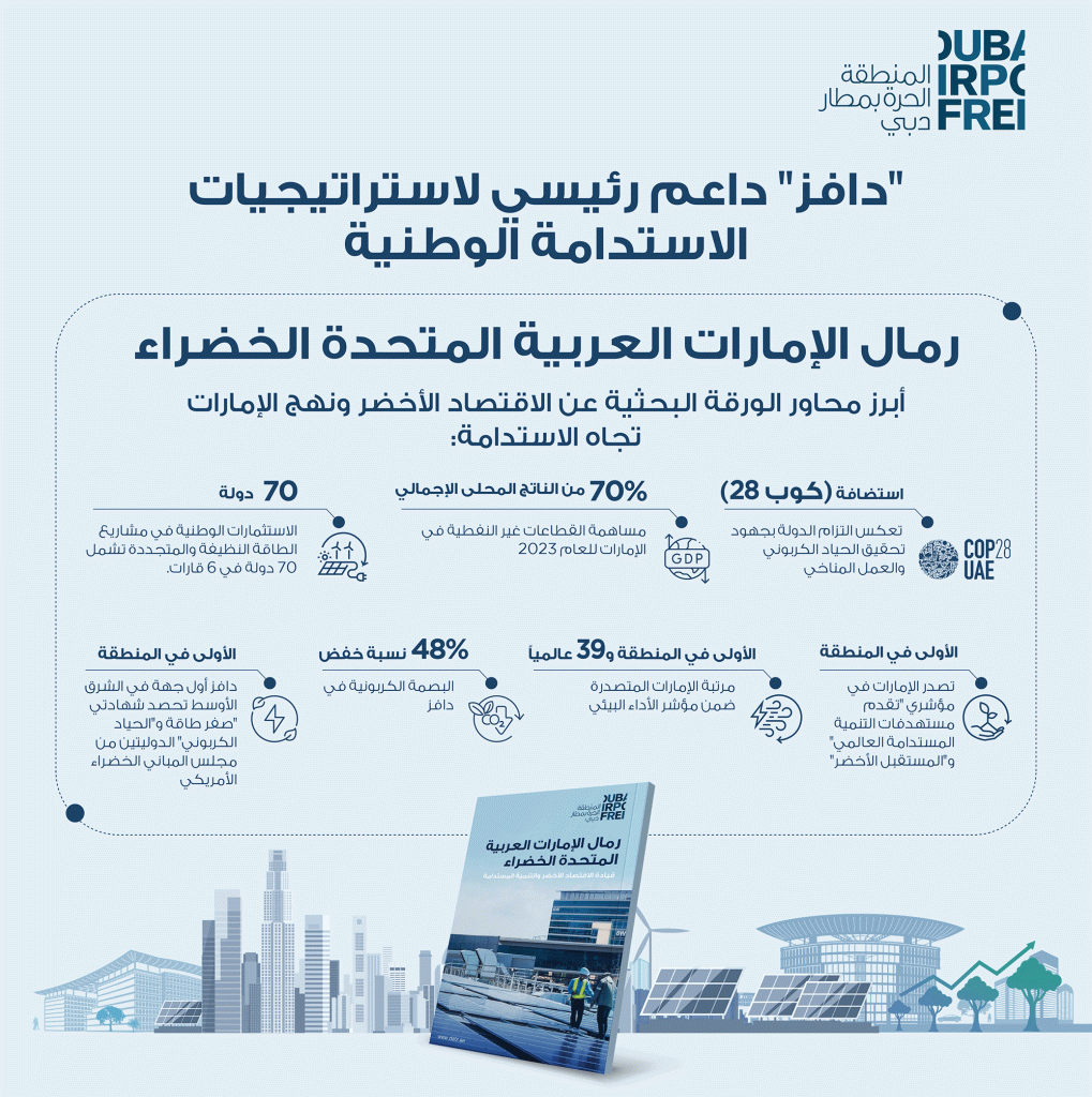 “رمال الإمارات الخضراء”.. “دافز” داعم رئيسي لاستراتيجيات الاستدامة الوطنية