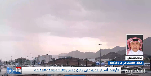 محلل طقس يتحدث عن أجواء الأسبوع المقبل: أمطار متوقعة على منطقتين