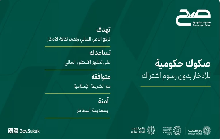 «الوطني لإدارة الدين» يعلن طرح أول حزمة من صكوك الأفراد الادخارية