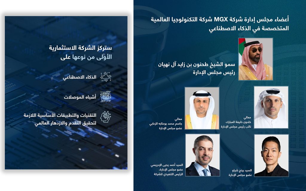 أبوظبي تطلقُ استراتيجية عالمية شاملة للاستثمار في الذكاء الاصطناعي