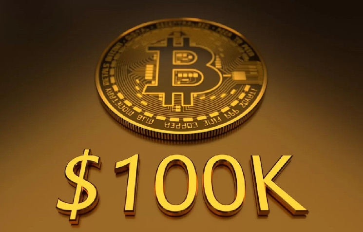 هل تم فتح باب الـ 100,000 دولار للبيتكوين؟ هنا بيانات الخيار