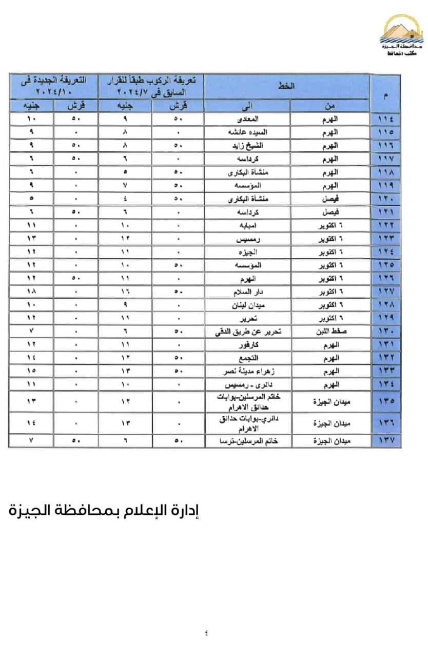 أسعار تعريفة المواصلات الجديدة بالجيزة (4)