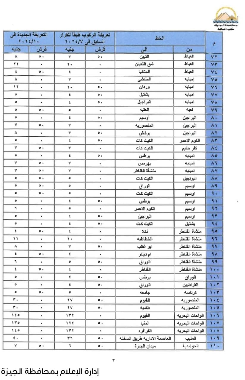 أسعار تعريفة المواصلات الجديدة بالجيزة (9)