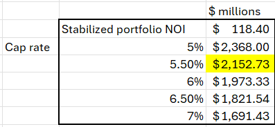 يتم إنشاء مربع أبيض مستطيل مع وصف نص أسود تلقائيًا