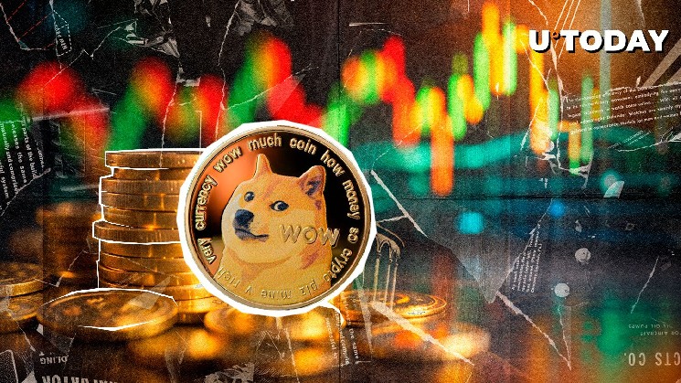 ملف DogeCoin ETF المعترف به من قبل SEC