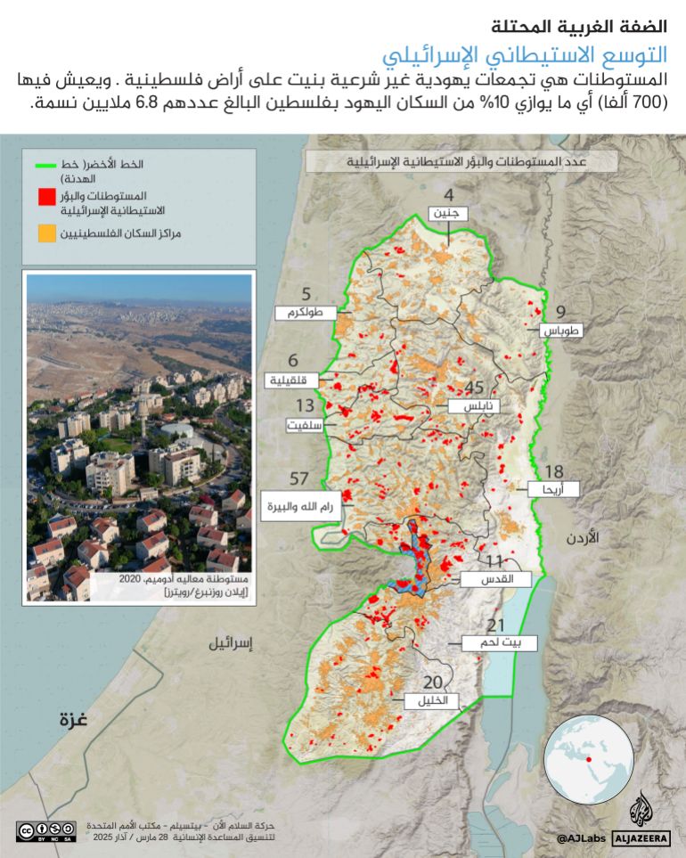 تصميم - خاص خريطة تشكيل الضفة الغربية التوسع الاستيطاني الإسرائيلي