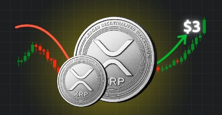 التنبؤ بسعر XRP في 25 مايو