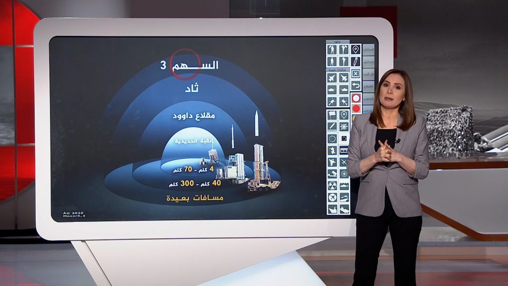 تعرف على طبقات الدفاع الجوي الإسرائيلي في الخريطة التفاعلية