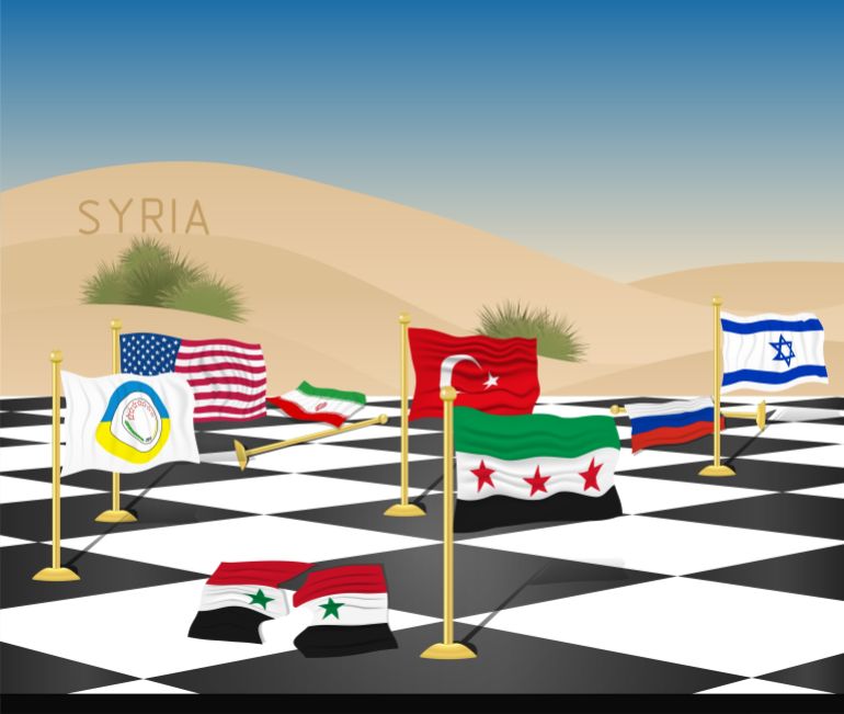 Political changes in Syria like a chessboard against a desert landscape.Syria with a new flag and new influential countries with flags.The fall of the dictatorship,the policy defeat of Iran and Russia