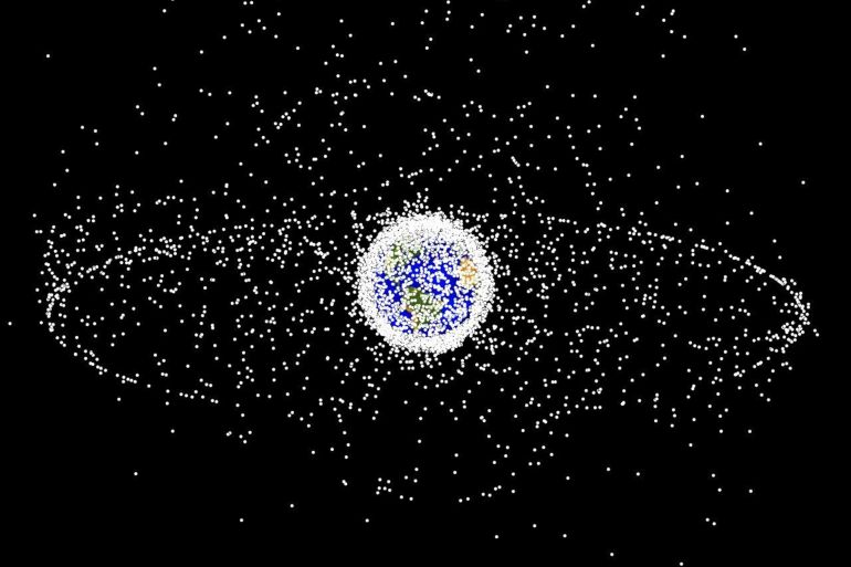 Space Junk Space Debris Earth Orbits Space