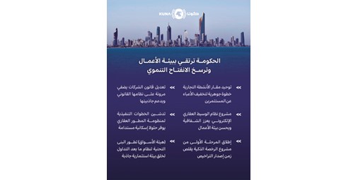 نشاط حكومي مكثف للارتقاء ببيئة الأعمال والاستثمار ورسم ملامح مستقبل التنمية
