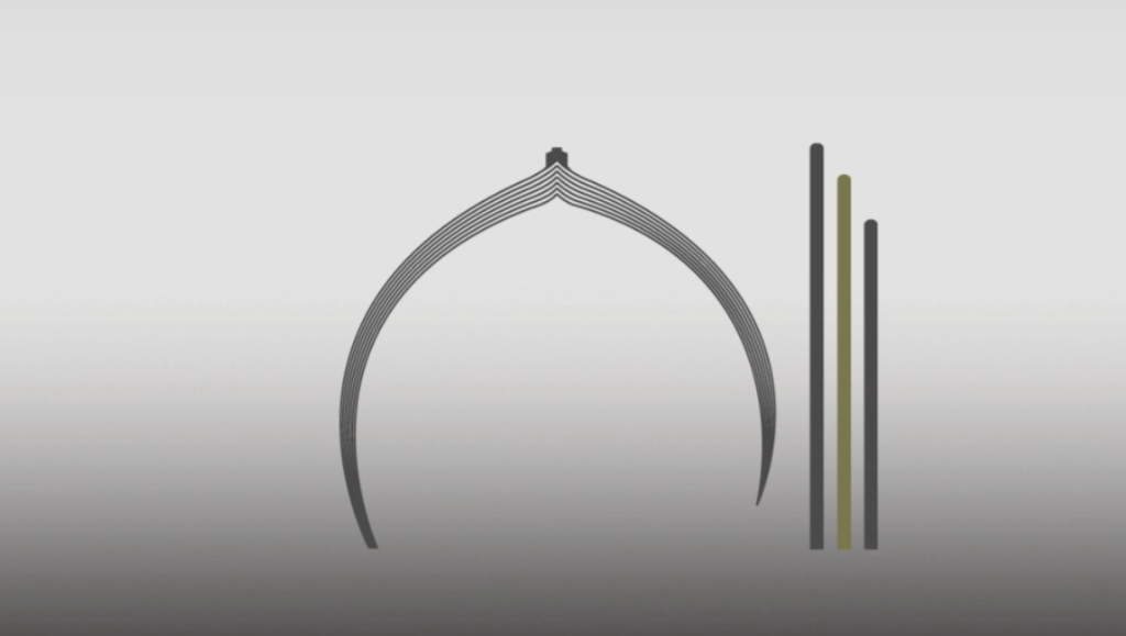 الشؤون الإسلامية والأوقاف والزكاة تطلق “مشروع خدمة تقييم الخطيب بالذكاء الاصطناعي