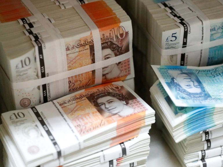 British Pound Sterling