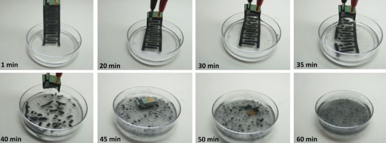 اختبار سرعة تحلل وذوبان الجهاز في الماء، مع إظهار الذوبان الكامل خلال 60 دقيقة (سيخوين تشوي)