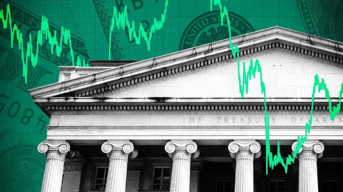 ارتباط الدولار مع عائدات الخزانة ينهار