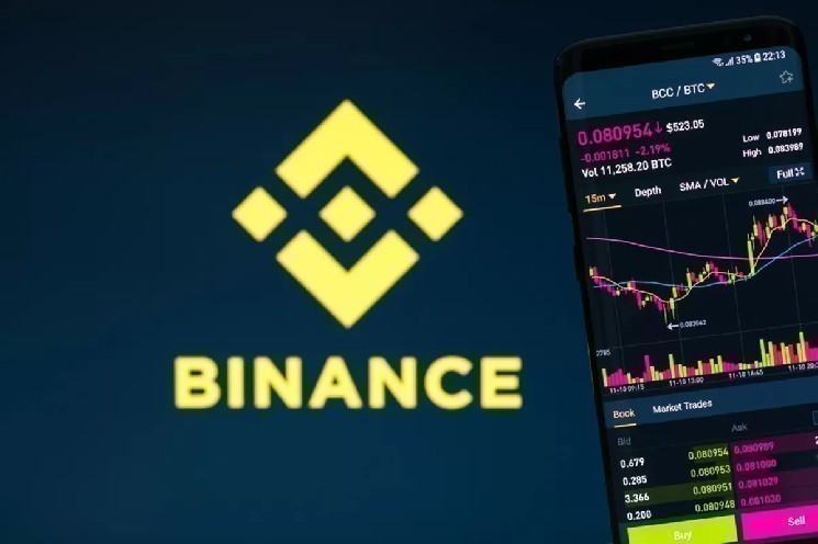 فقط! Binance تعلن اثنين من altcoins جديدة لتسرد في العقود الآجلة! بدأت الأسعار في الارتفاع!