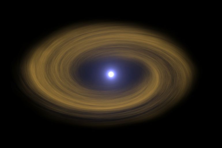 Protoplanetary disk of dust and gas that surround young star
