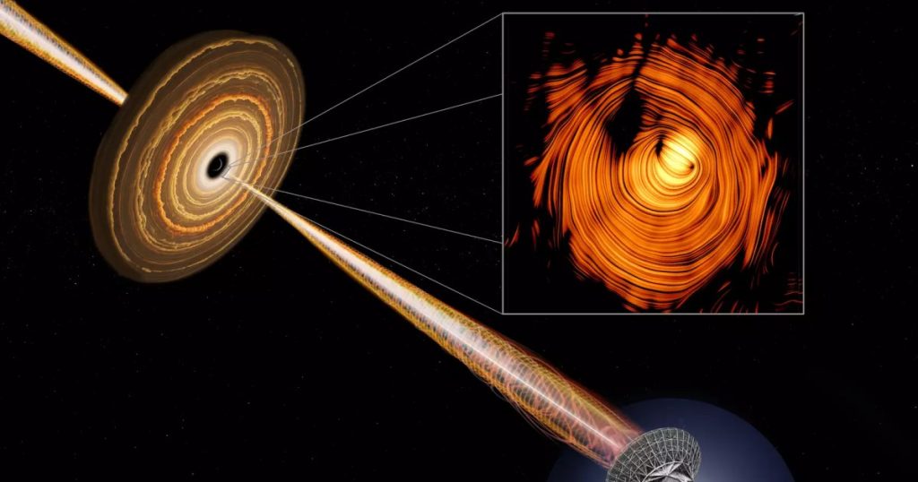 لأول مرة.. رصد ظاهرة “عين سارون” في الكون السحيق | علوم