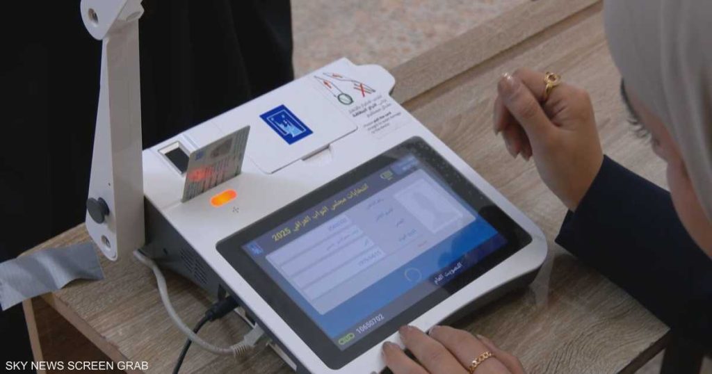 العراق.. صندوق الانتخابات بين نفوذ إيران والهيمنة الخارجية