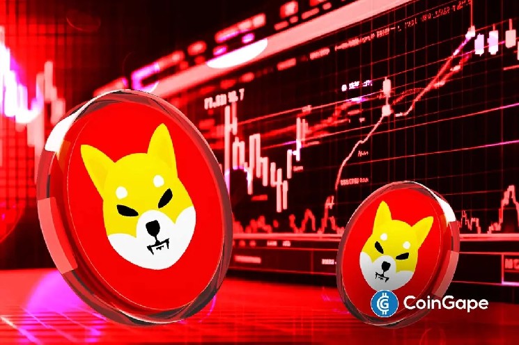 هل تم تحديد سعر Shiba Inu للتعافي وسط الشراكة مع Unity Nodes لتوسيع SHIB Utility؟