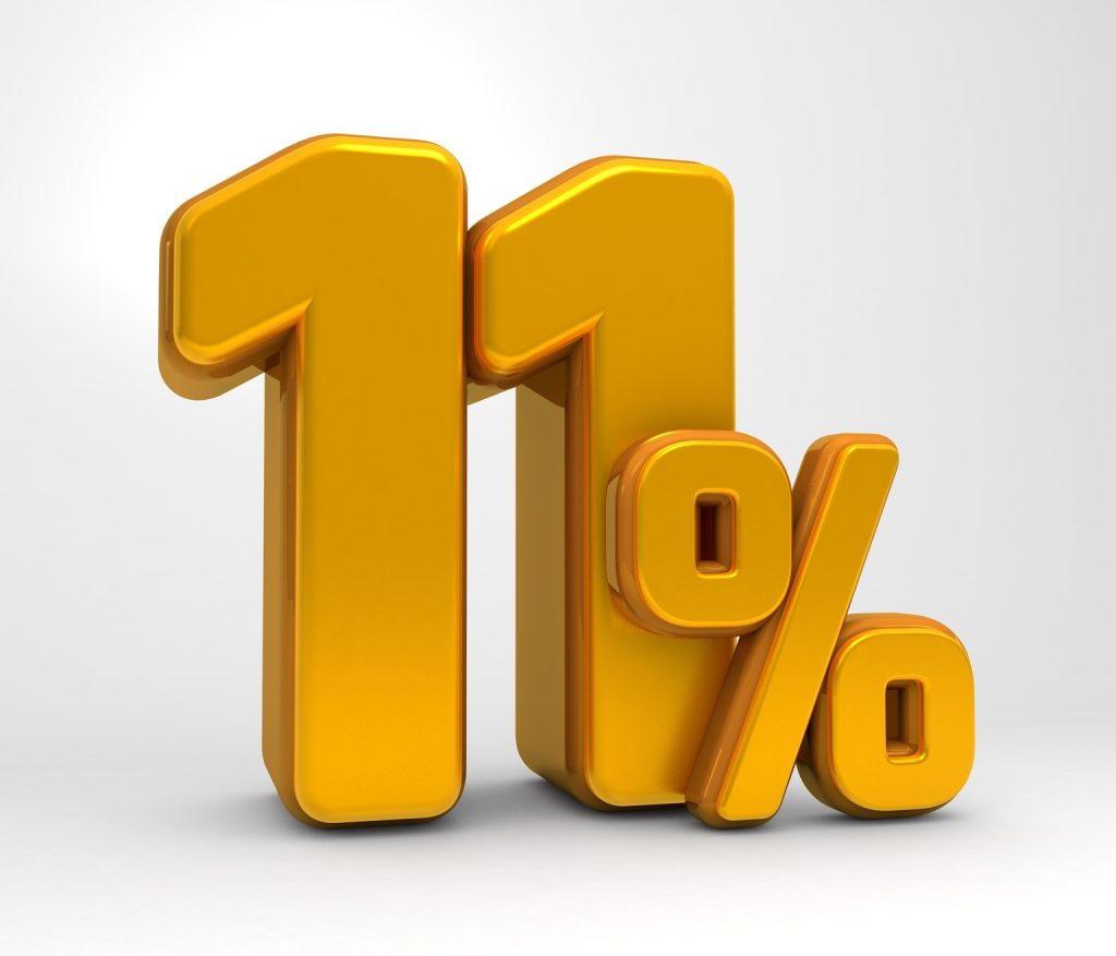 Starwood Property Trust: قم بشراء هذا الانخفاض بنسبة 11٪ (NYSE:STWD)