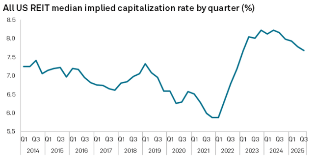 قد يكون الرسم البياني الذي يحتوي على محتوى خطي تم إنشاؤه بواسطة الذكاء الاصطناعي غير صحيح.