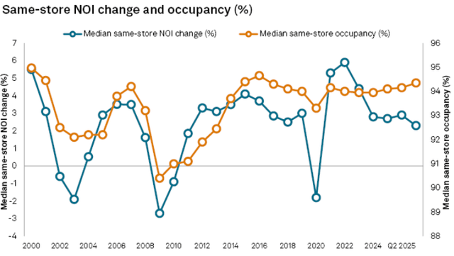 قد يكون الرسم البياني للرسم البياني الذي يحتوي على أرقام وخطوط المحتوى الذي تم إنشاؤه بواسطة الذكاء الاصطناعي غير صحيح.
