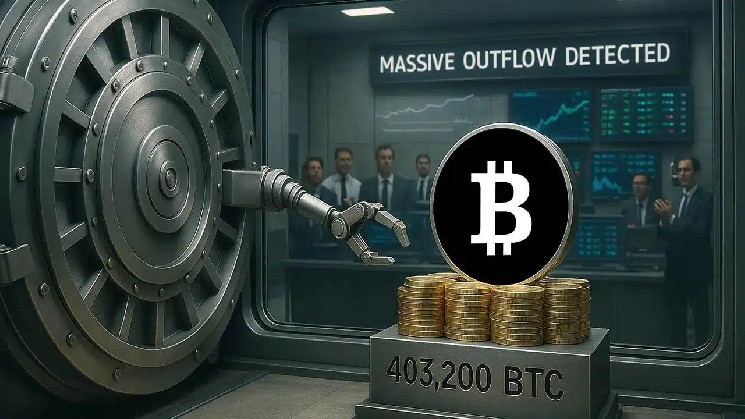 وفقًا لتقرير سانتيمنت، تم سحب 403,200 بيتكوين من البورصات
