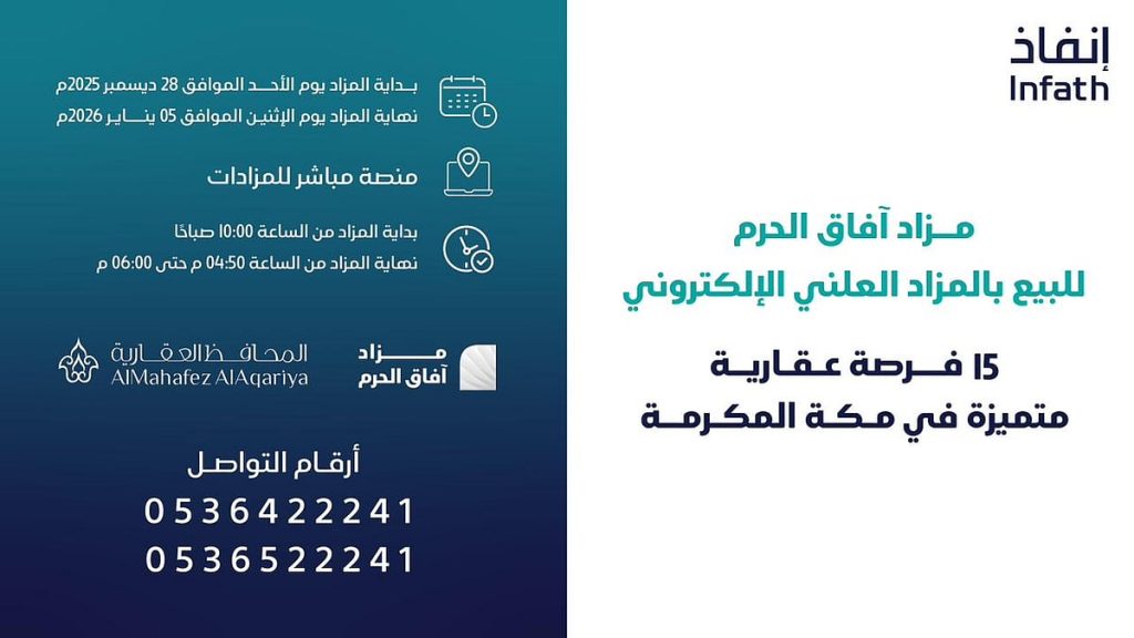 15 فرصة عقارية في مكة المكرمة بمزاد آفاق الحرم