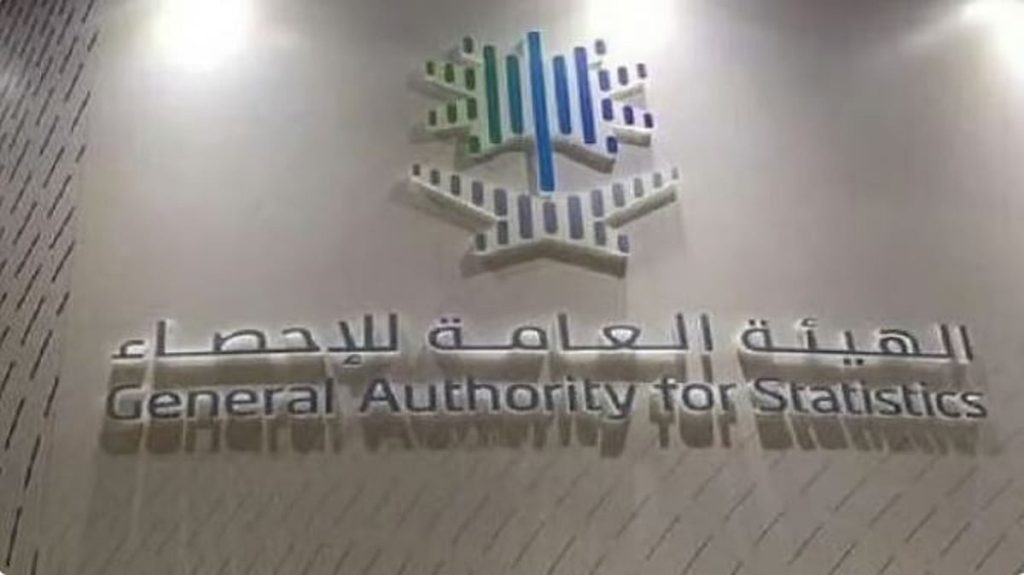 «الإحصاء»: ارتفاع الإيرادات التشغيلية للأنشطة الصناعية بنسبة 1.3% خلال 2024