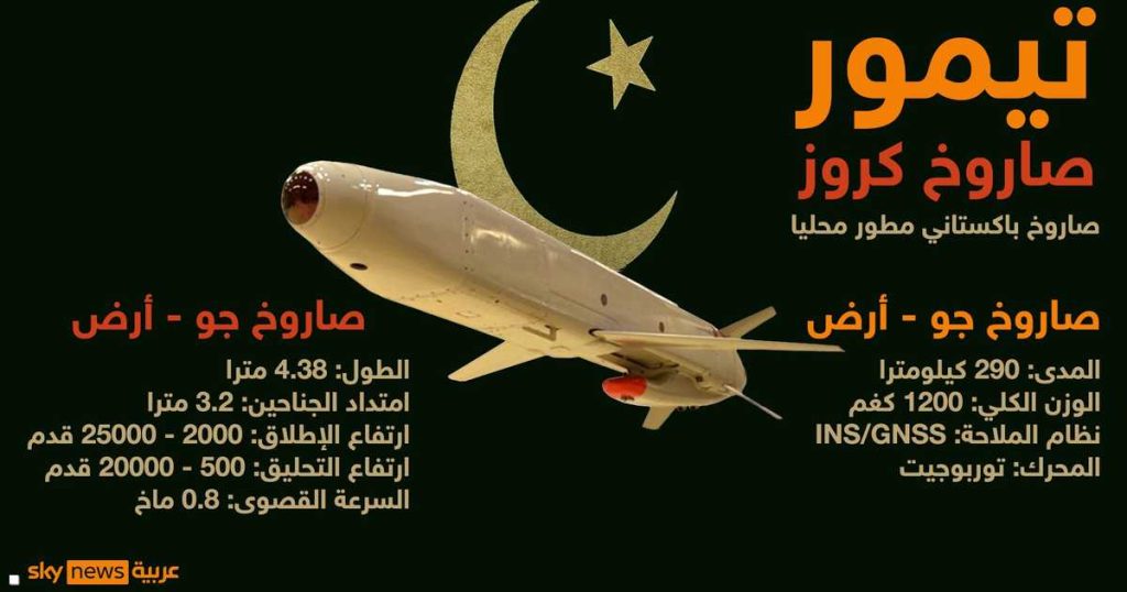باكستان تجري تجربة إطلاق صاروخ كروز تيمور المطور محليا