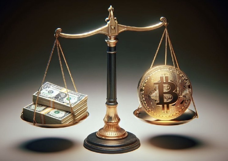 انخفاض الدولار (DXY) لم يعزز عملة البيتكوين هذه المرة! جي بي مورغان يشرح السبب!