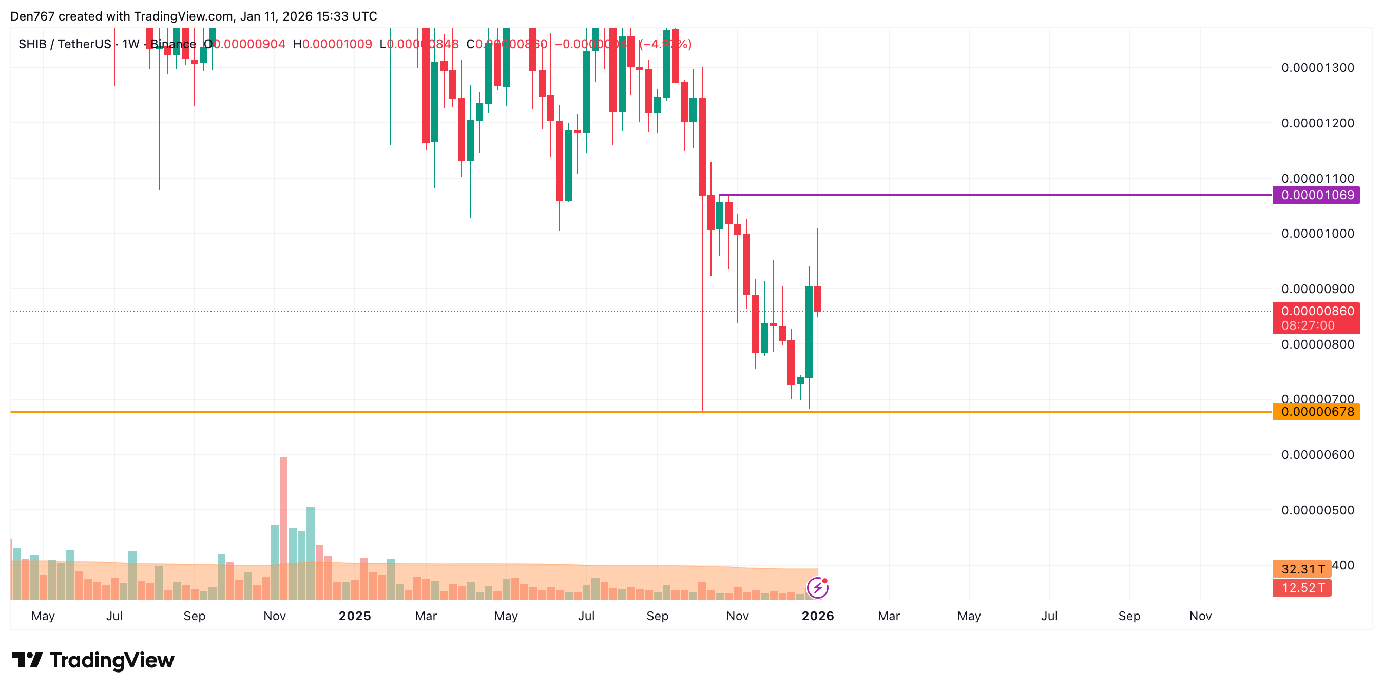 صورة المقالة
