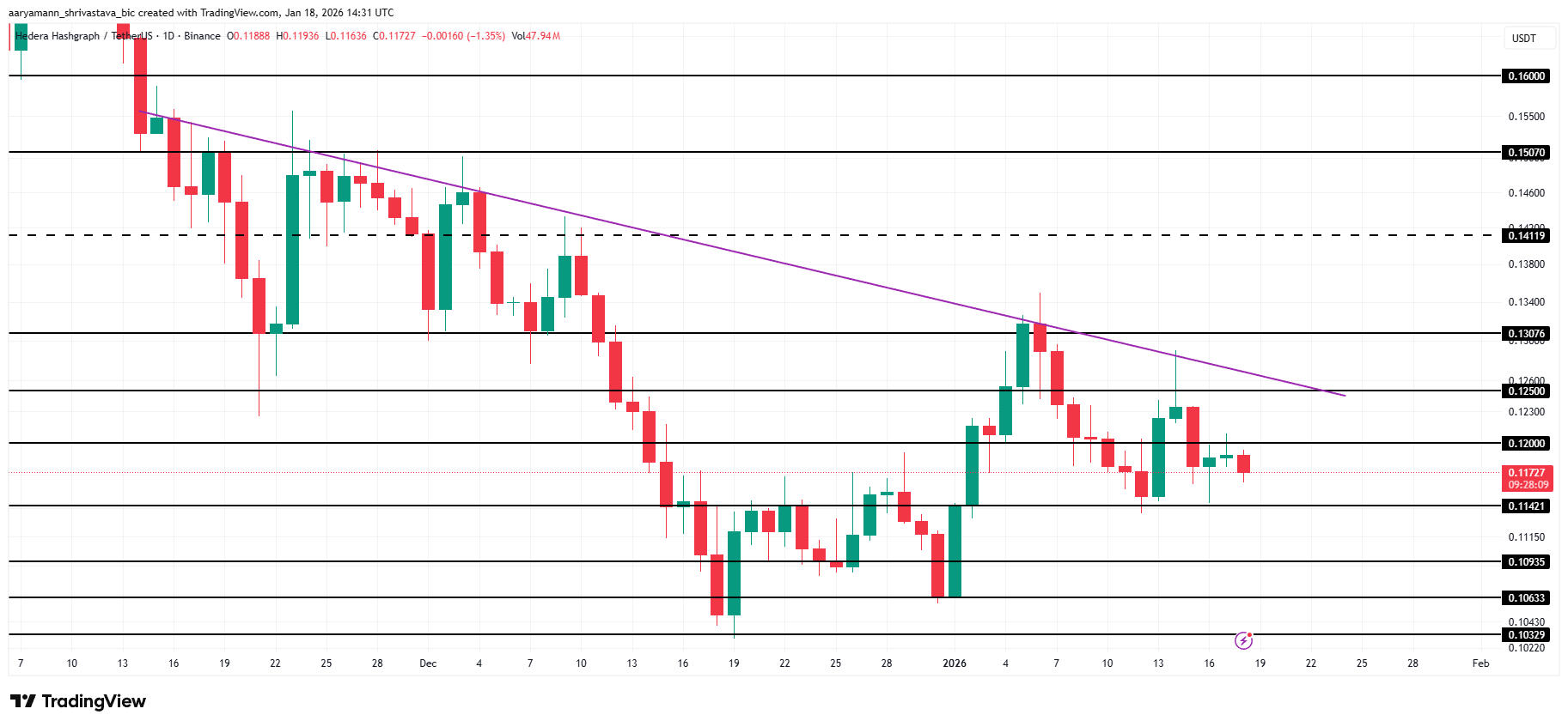 <فئة الامتداد=