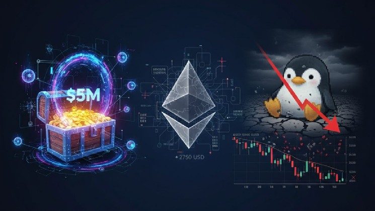 ZKP يحظى بالاهتمام بحوافز بقيمة 5 ملايين دولار بينما تتعثر PENGU