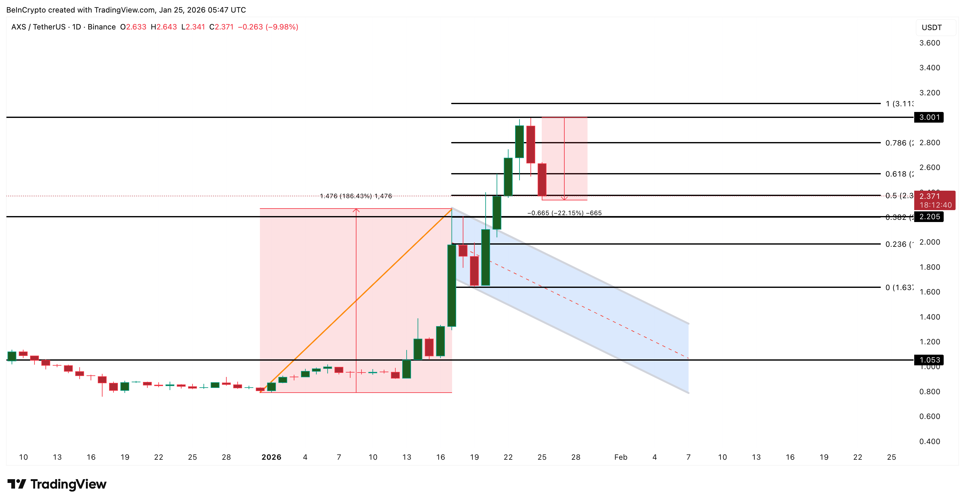 <فئة الامتداد=
