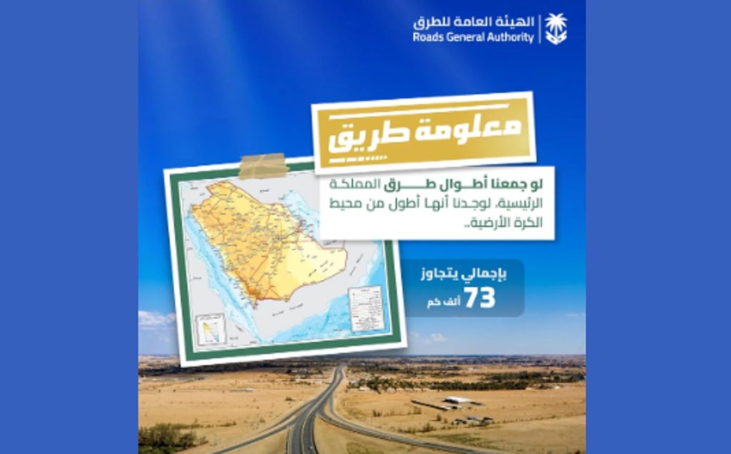 المملكة تحتل المرتبة الأولى عالميًا في مؤشر ترابط شبكة الطرق