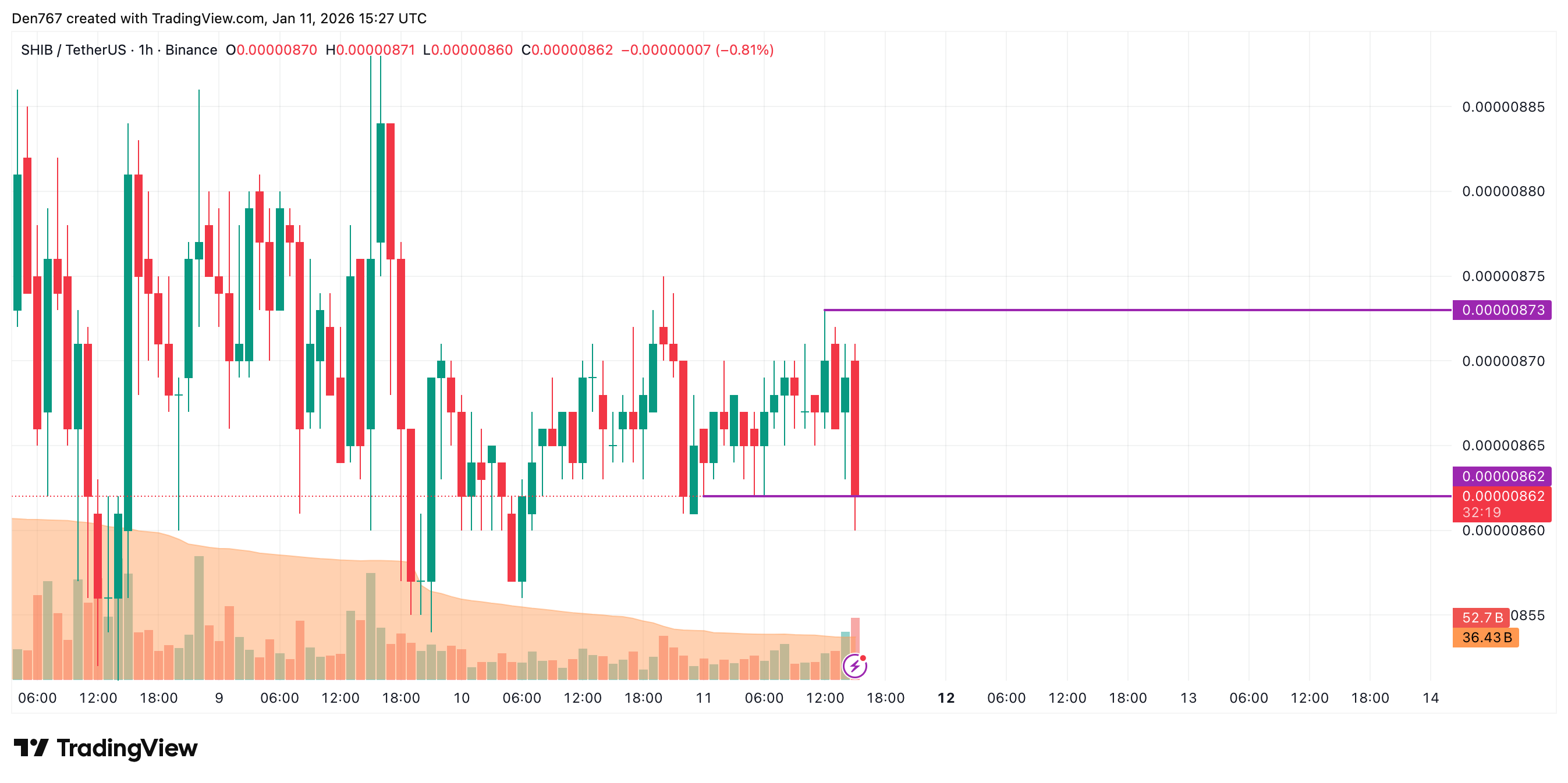 صورة المقالة