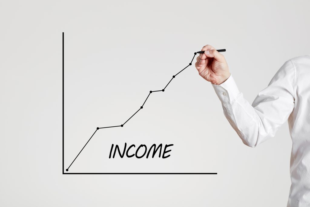 تقاعد بدخل شهري محتمل قدره 5000 دولار ونمو مرتفع