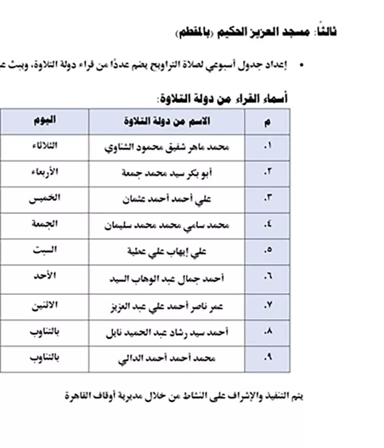 برنامج الأنشطة القرآنية بالمساجد الكبرى خلال شهر رمضان المبارك 1447هـ نهائي_page-0004