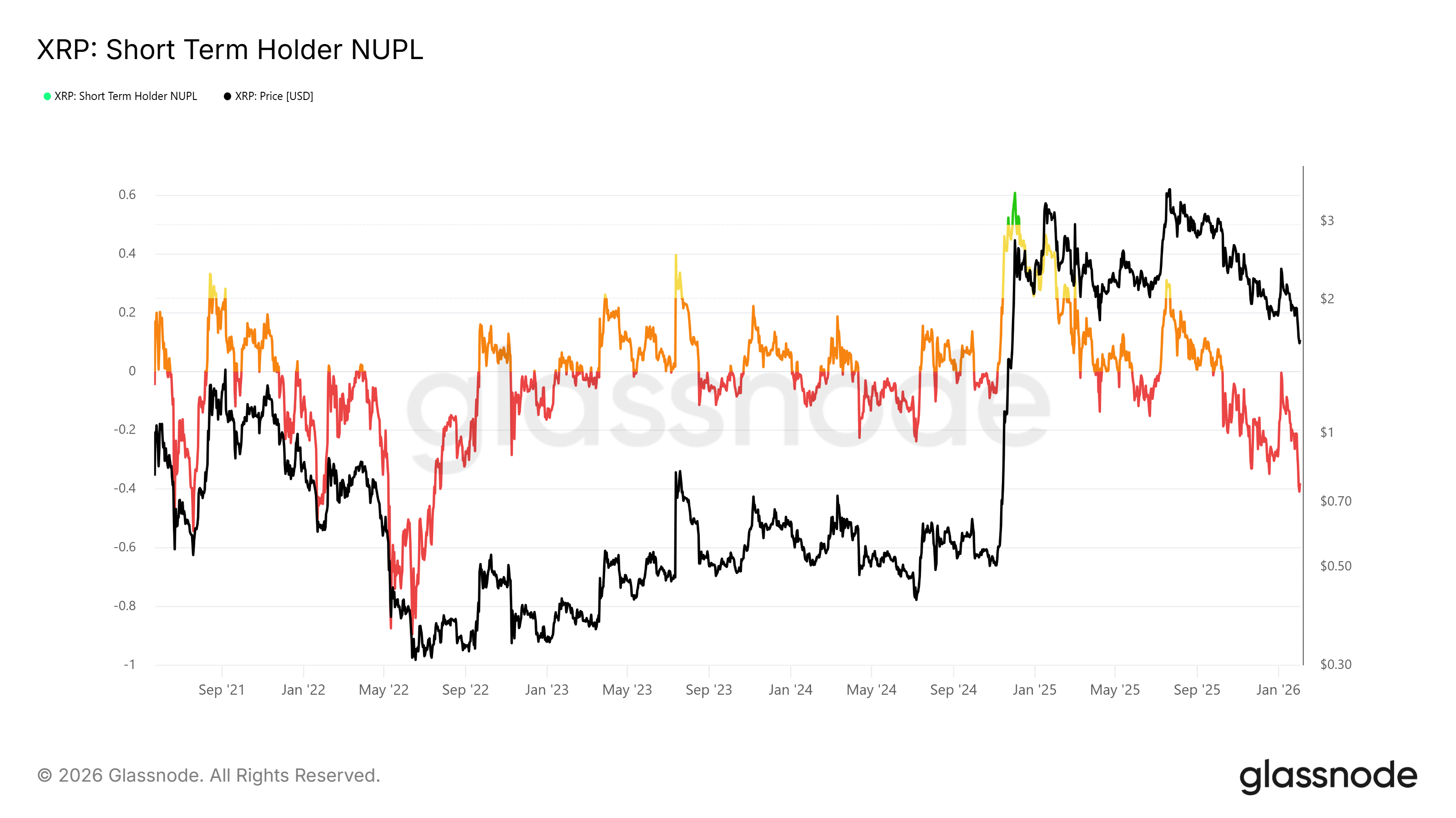 <فئة الامتداد=
