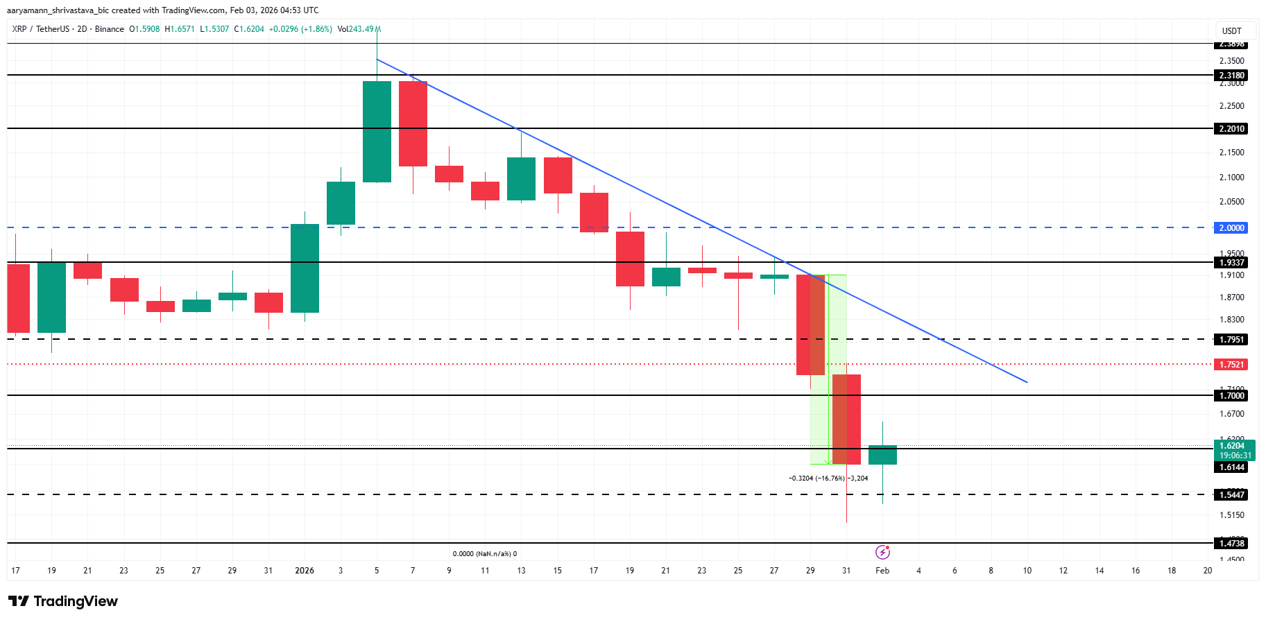 <فئة الامتداد=